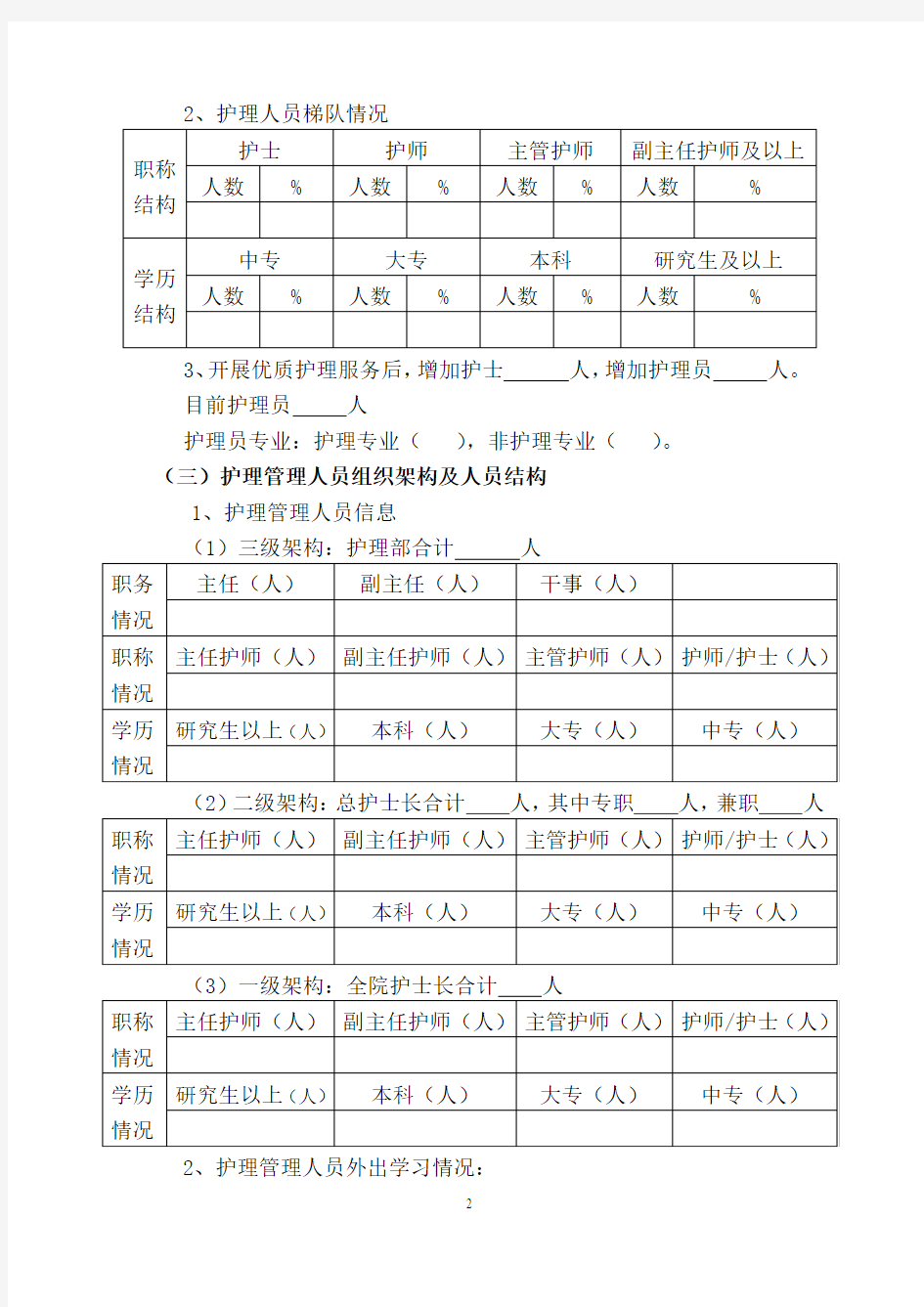 陕西省优质护理服务调查表修改稿