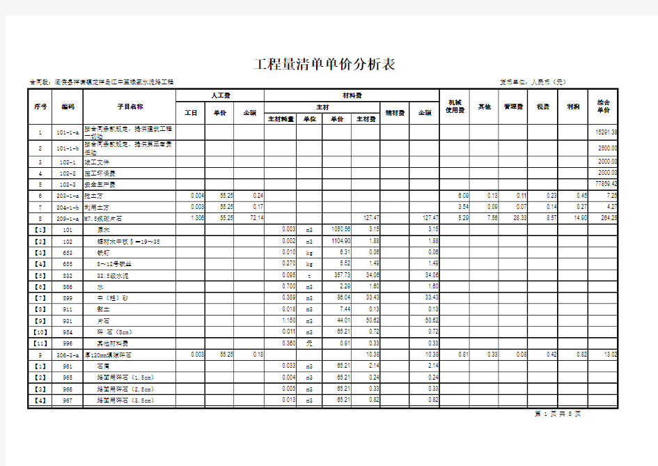 【】工程量清单单价分析表_(2009范本)