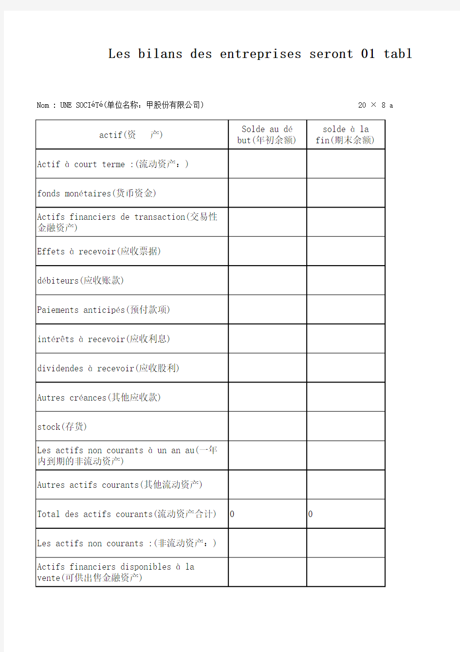 资产负债表、利润表空白表下载_by 法语