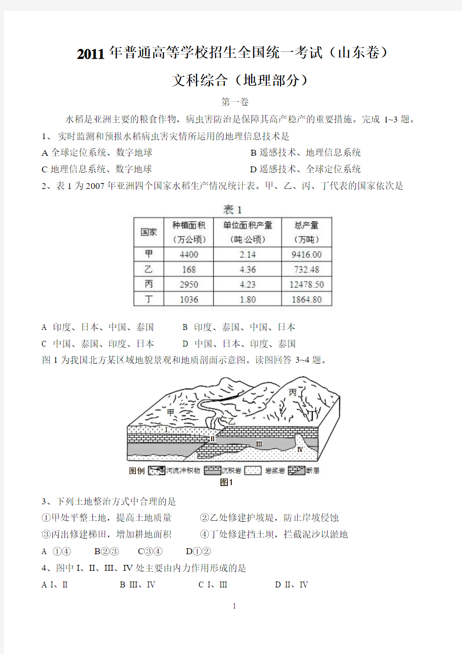 2011年普通高等学校招生全国统一考试(山东卷地理部分图片高清版)