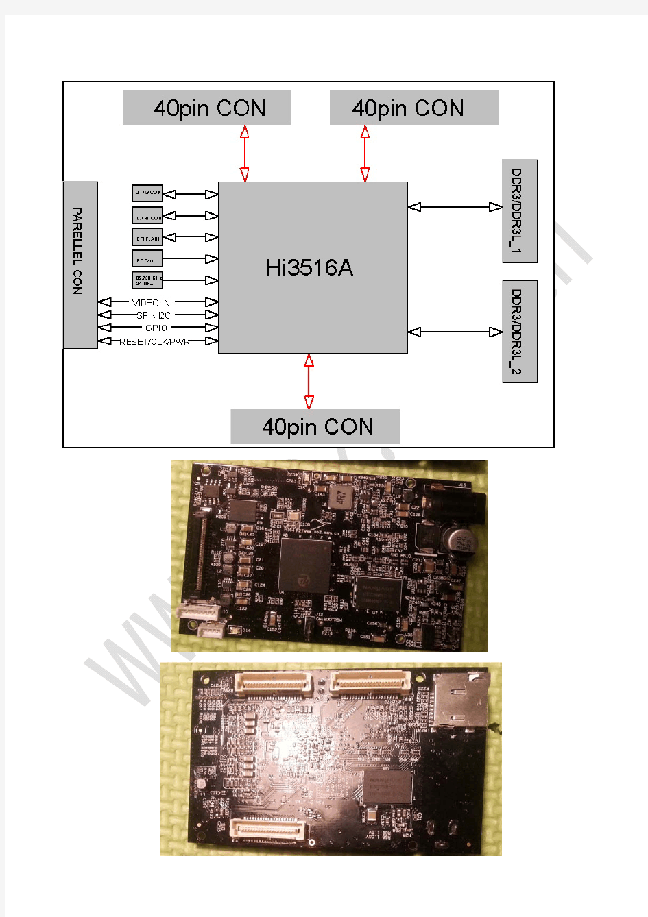 Hi3516A H.265核心开发板手册