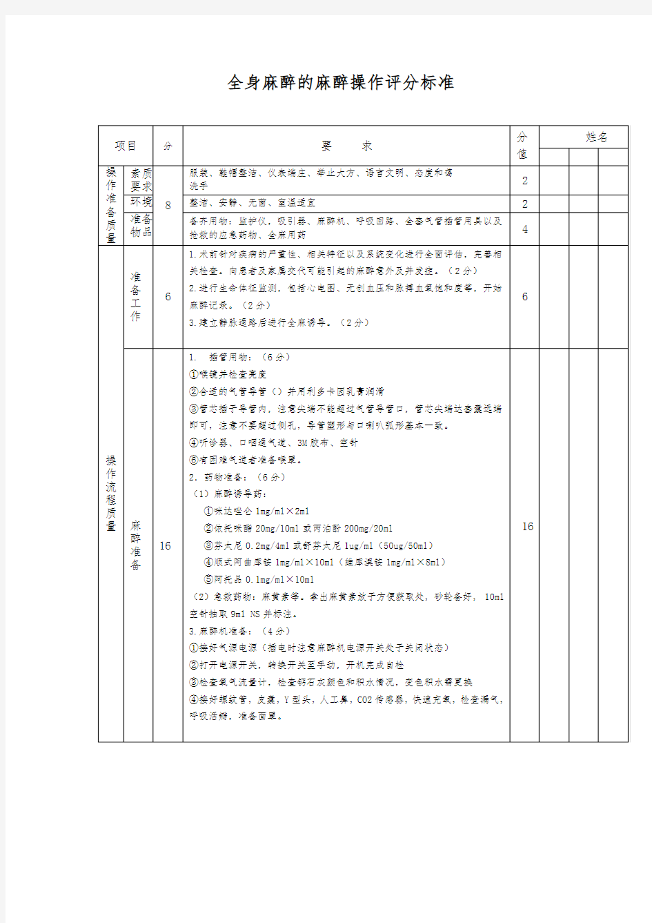 全身麻醉的麻醉操作评分标准