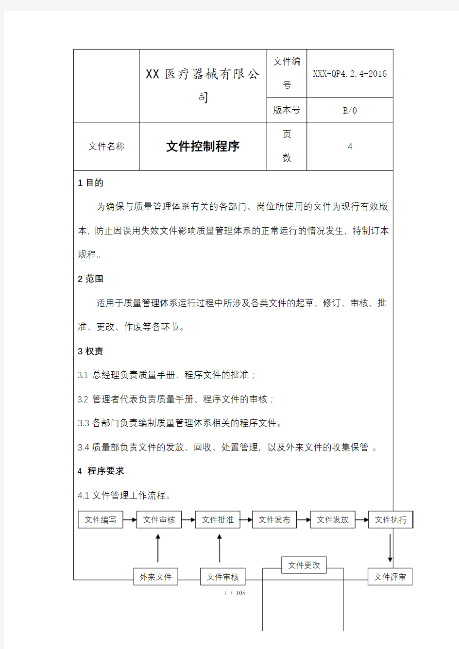 ISO13485-2016医疗质量管理体系全套程序文件