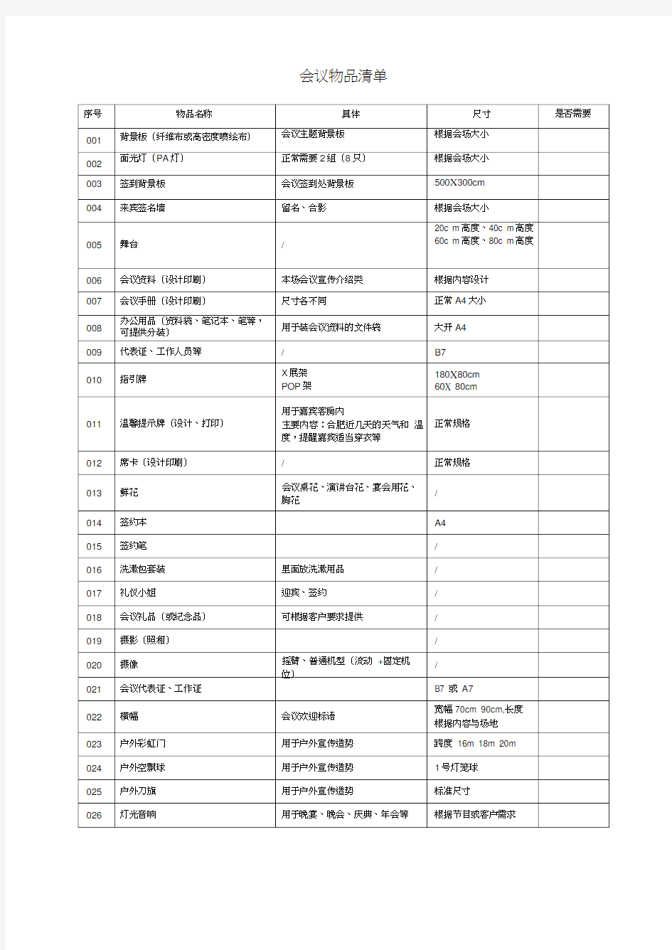 会议所需物品明细清单