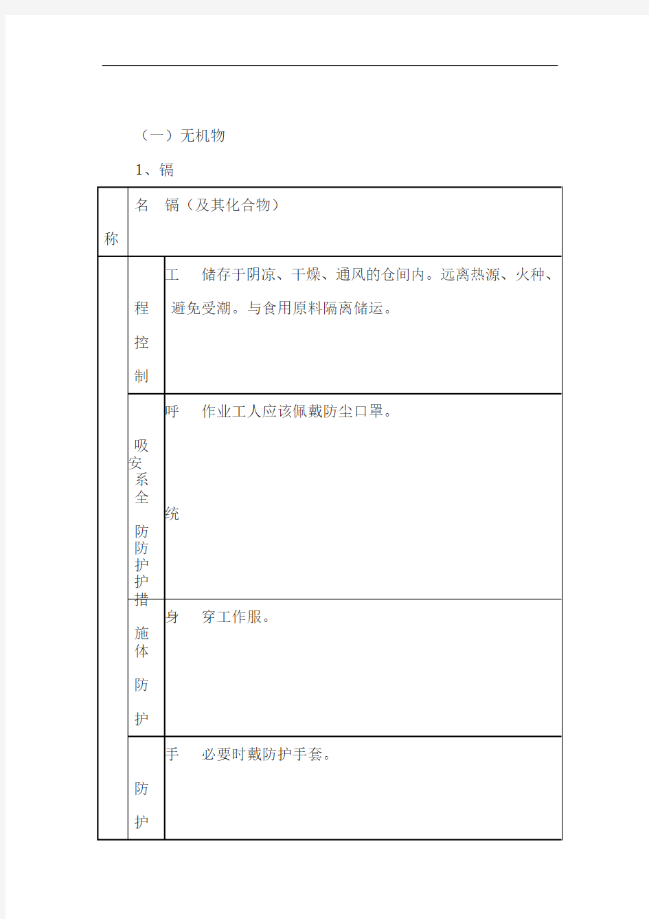 化学品安全防护措施与应急措施方法