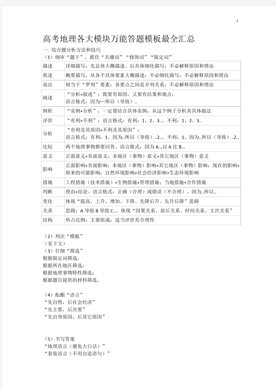 高考地理各大模块万能答题材料模板完整汇总