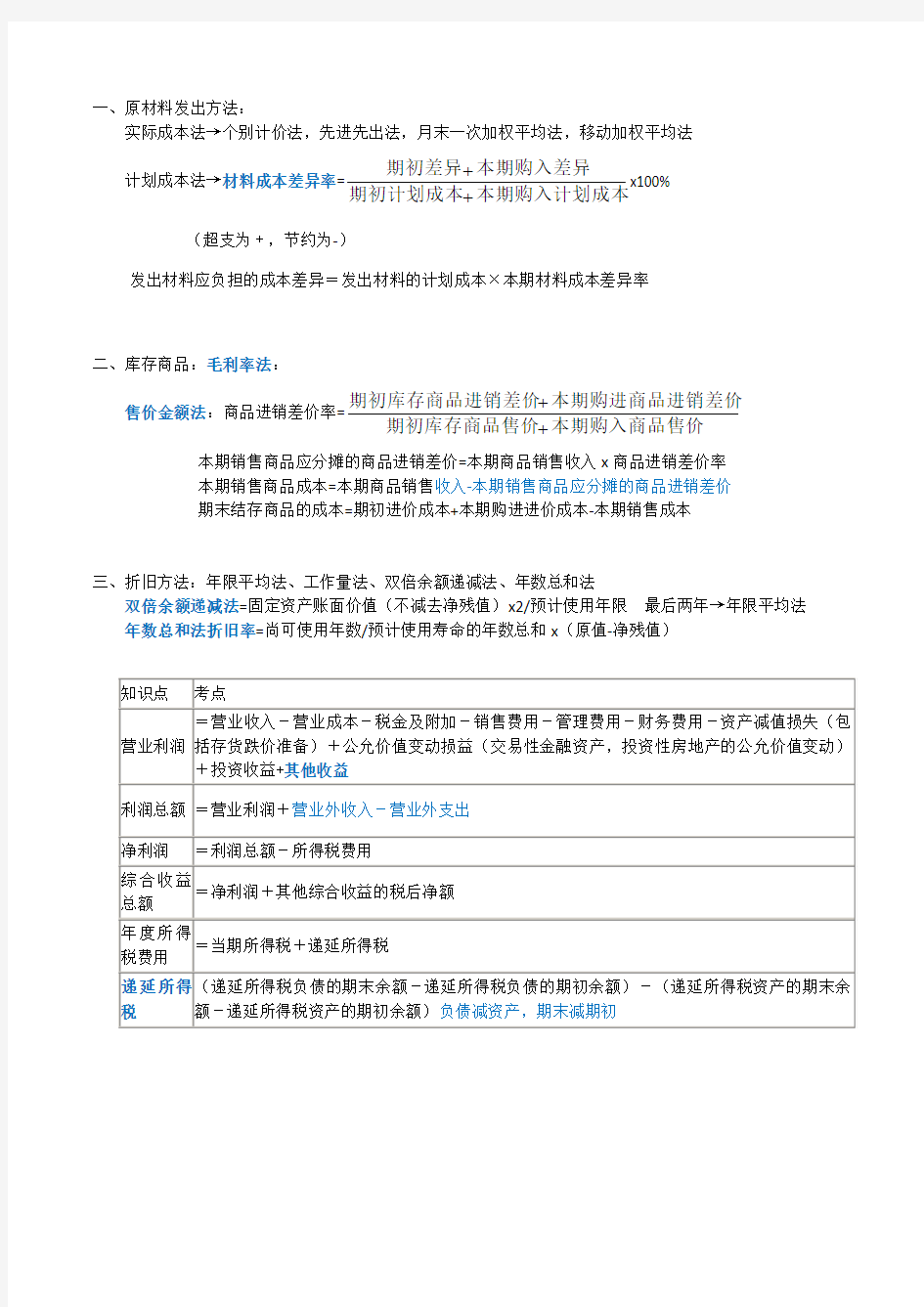 初级会计实务公式 计算题公式