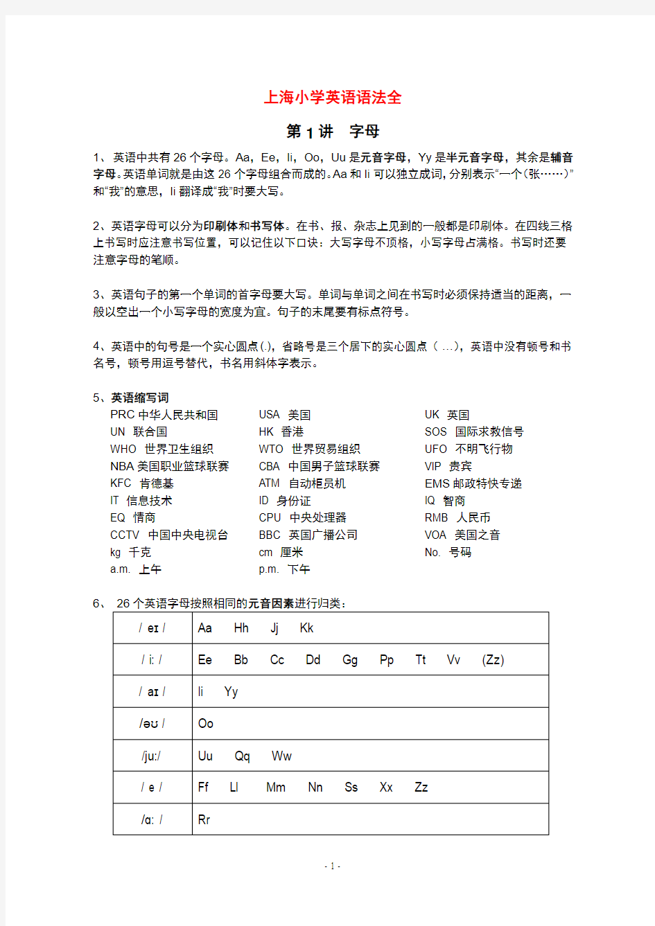 上海小学英语语法大全