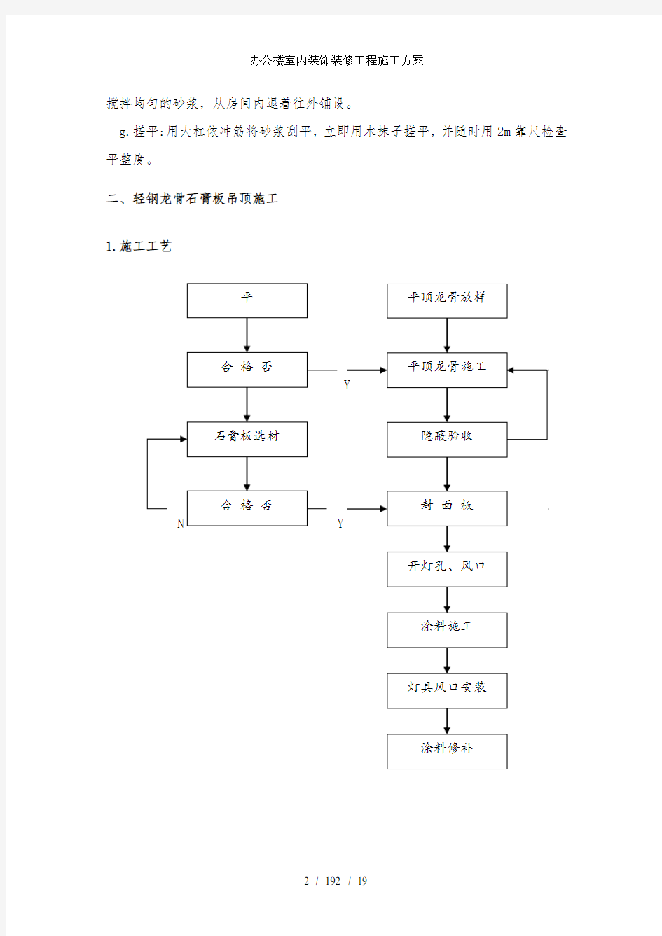 办公楼室内装饰装修工程施工方案