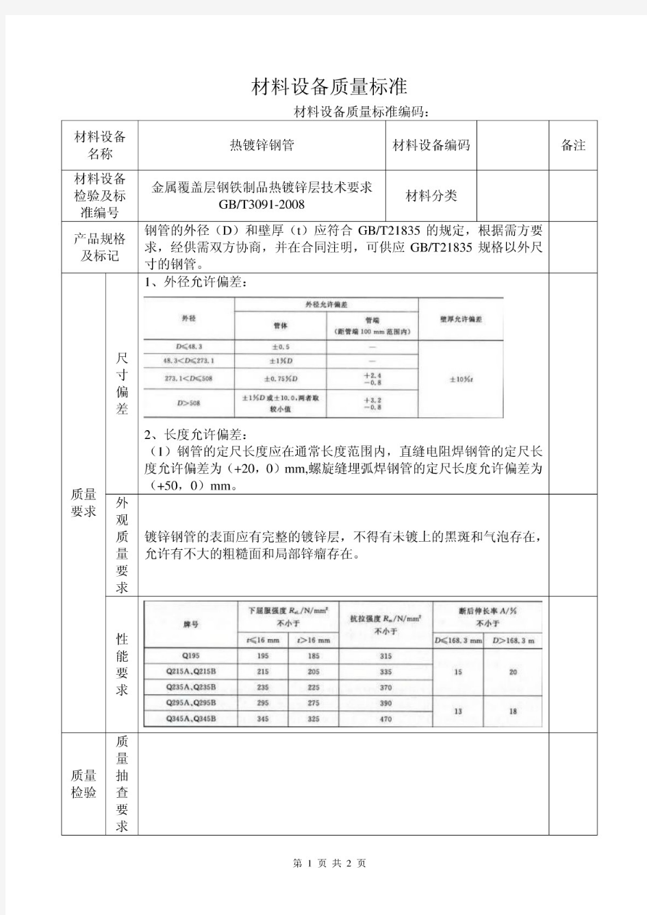 热镀锌钢管技术标准