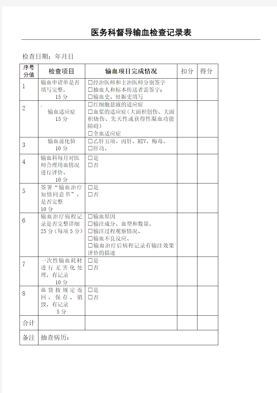 医务科督导输血检查记录表