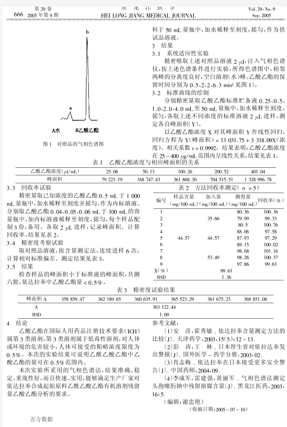 气相色谱法测定依达拉奉原料药中乙酸乙酯溶剂残留量