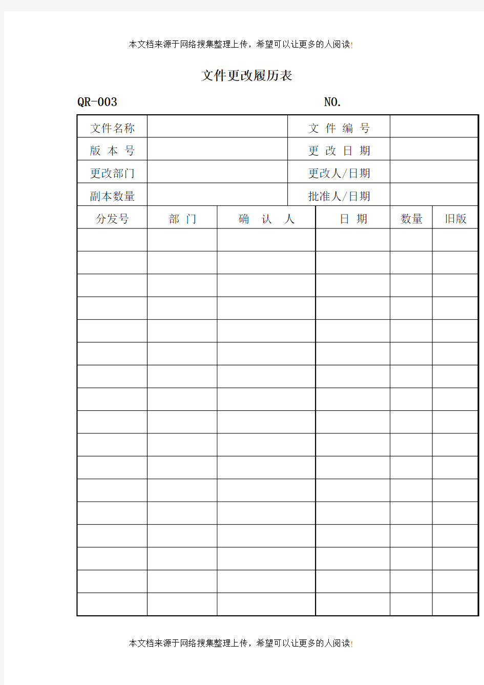 文件更改履历表(表格模板、DOC格式)