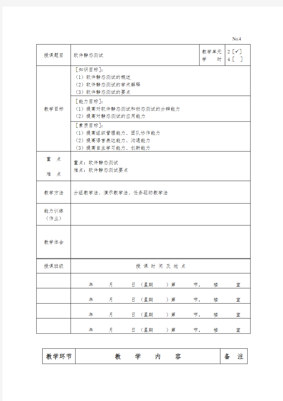 软件静态测试