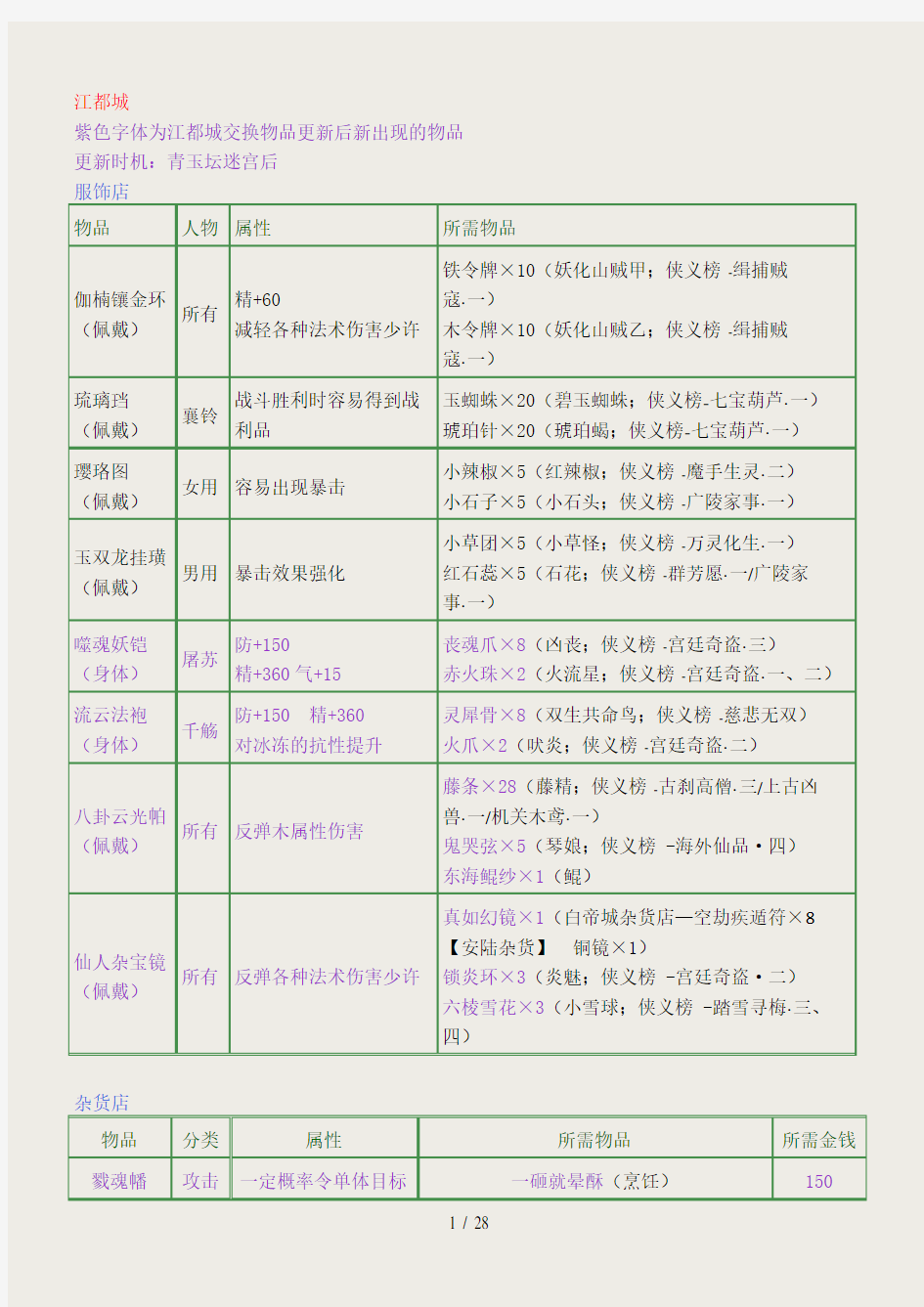 古剑奇谭装备交换清单及材料出处