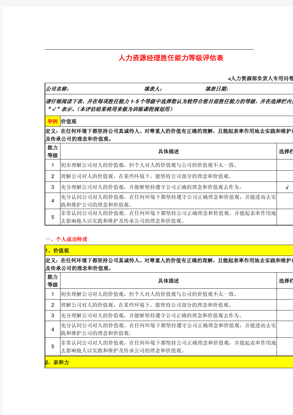 (最新)人力资源经理胜任能力等级评估表(精品)