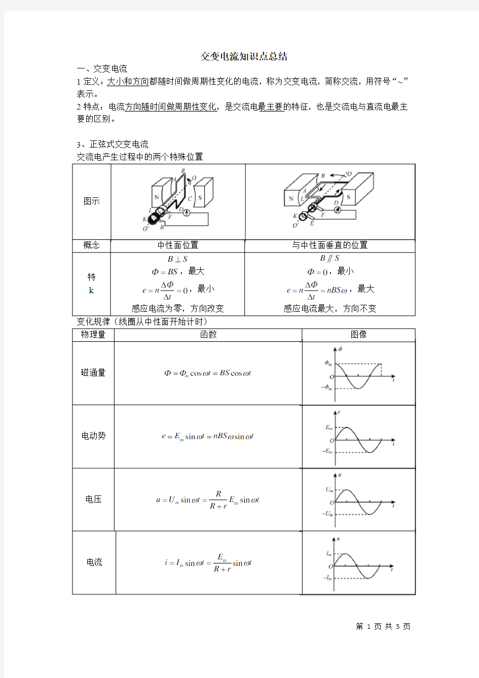 高中物理交变电流知识点总结