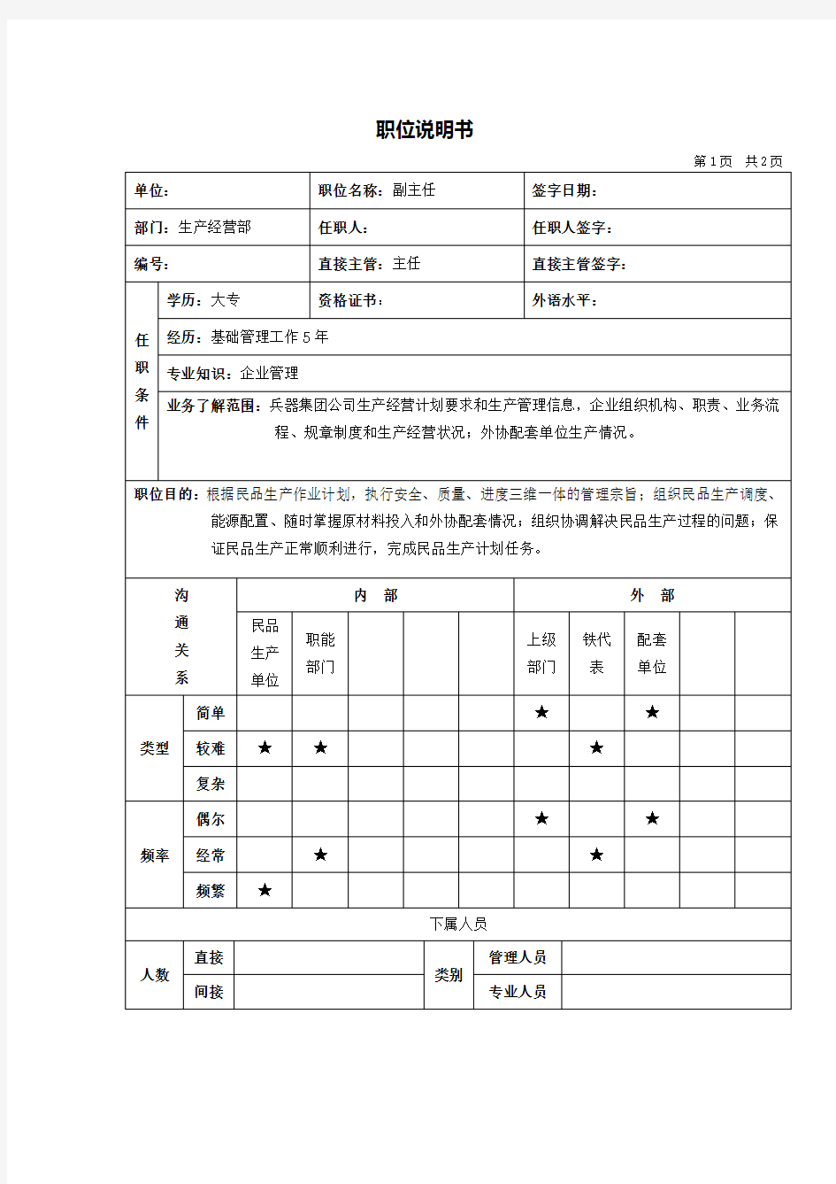 生产部岗位说明书汇编6000026)