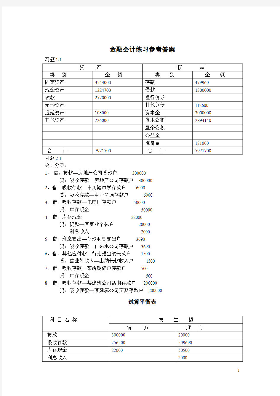 金融会计练习参考答案郭德松版