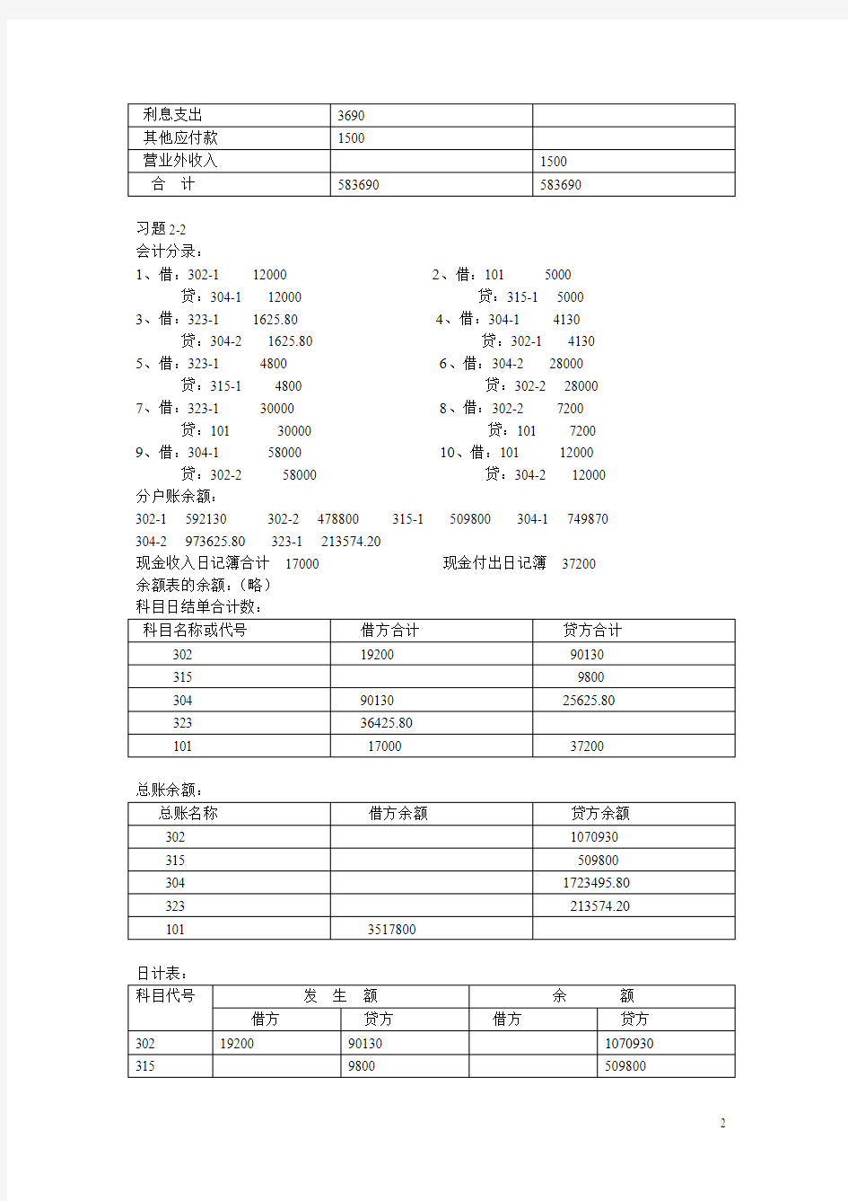 金融会计练习参考答案郭德松版