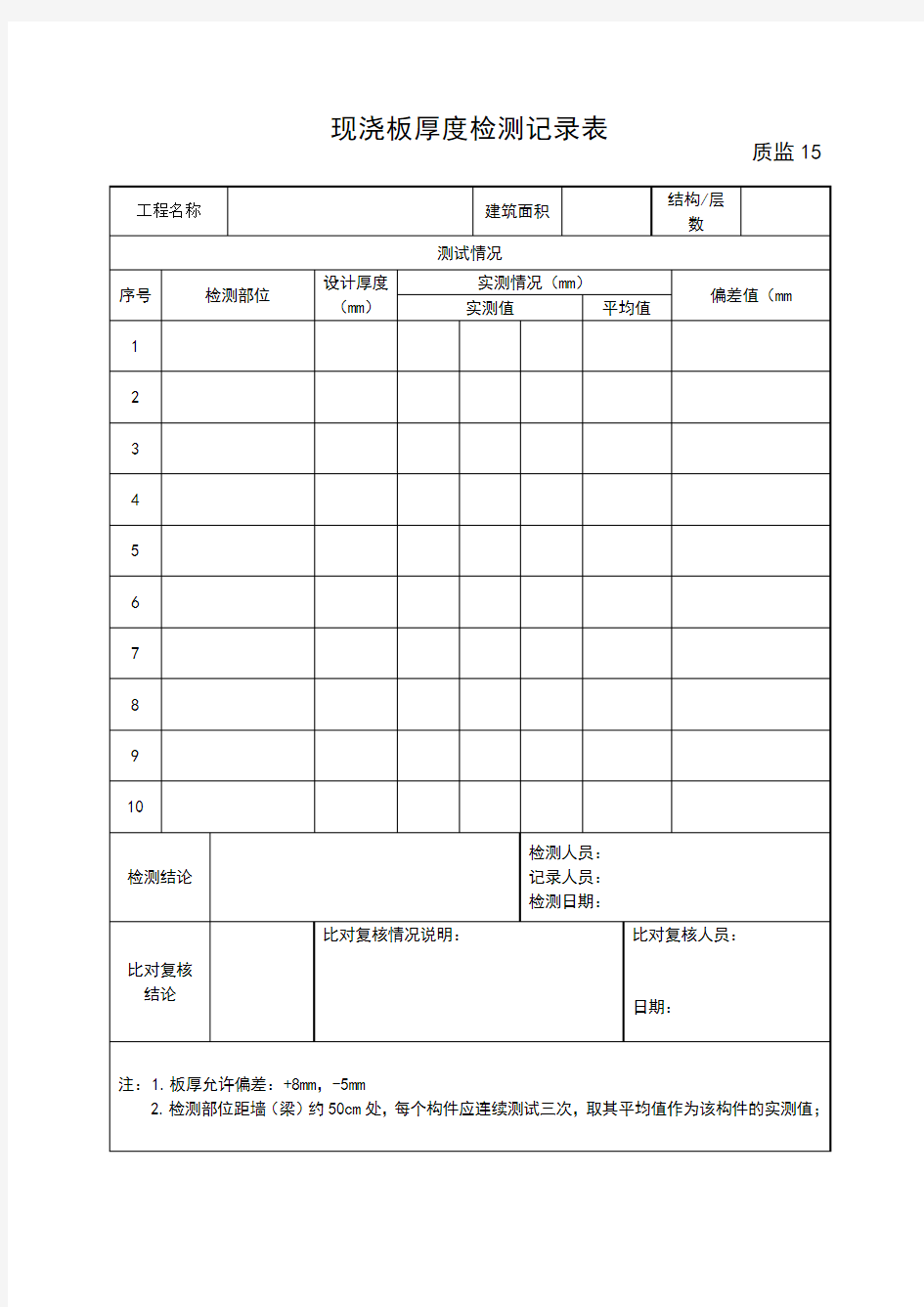 现浇板厚度检测记录表