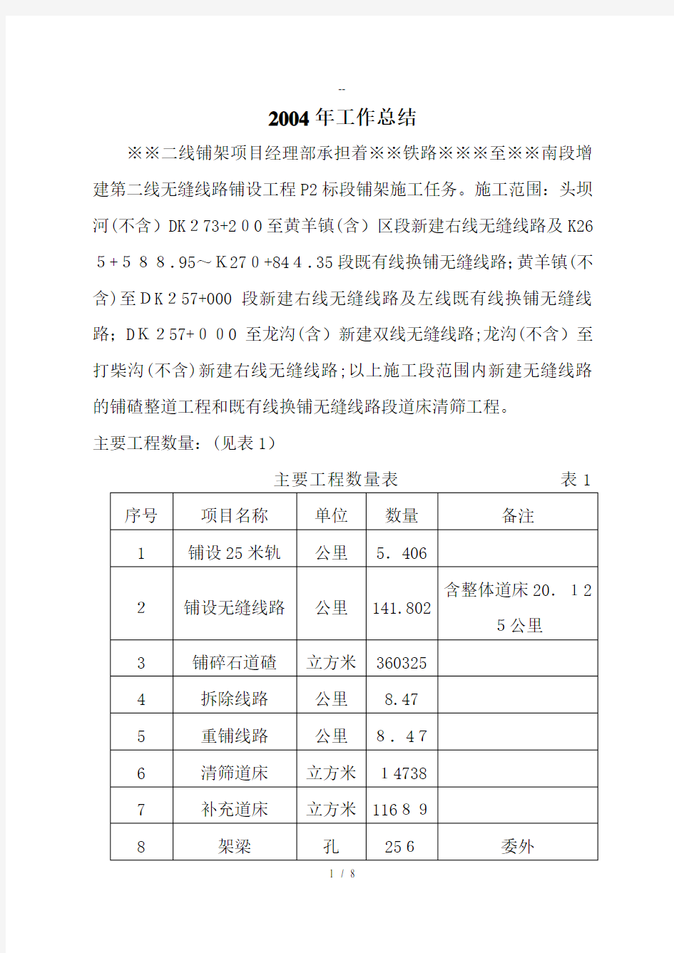 铁路工作总结资料