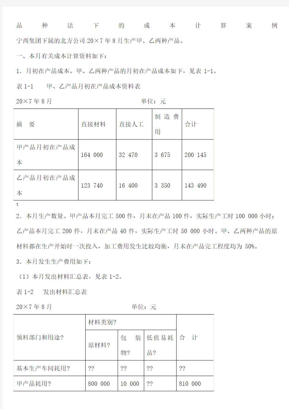 以品种法为例讲解成本核算程序