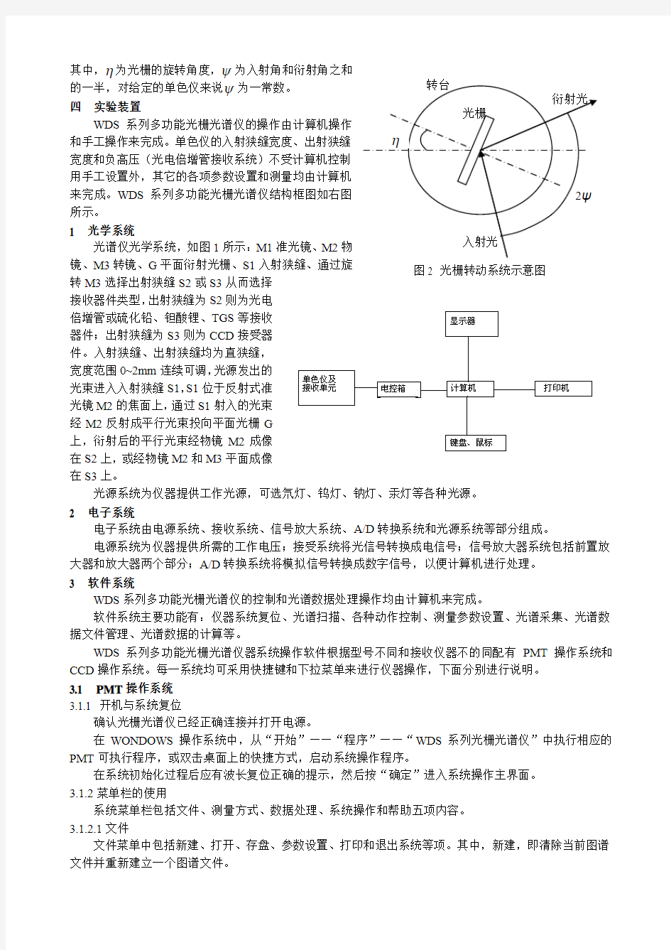 W光栅光谱仪实验