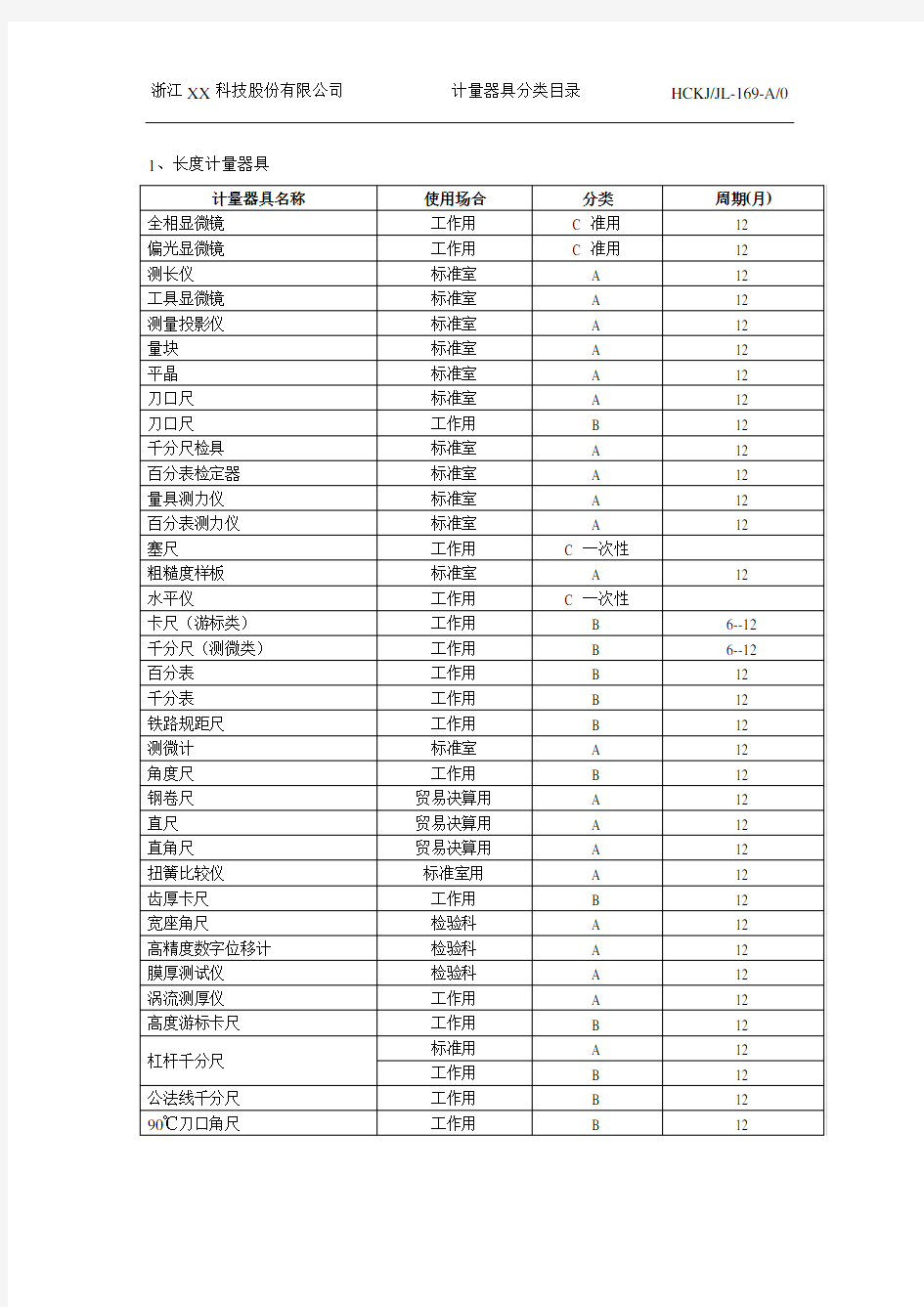 计量器具等级分类