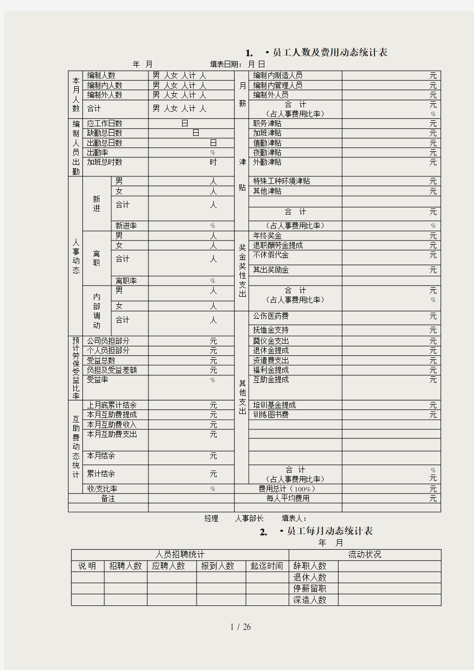 行政人事表格大全[1]