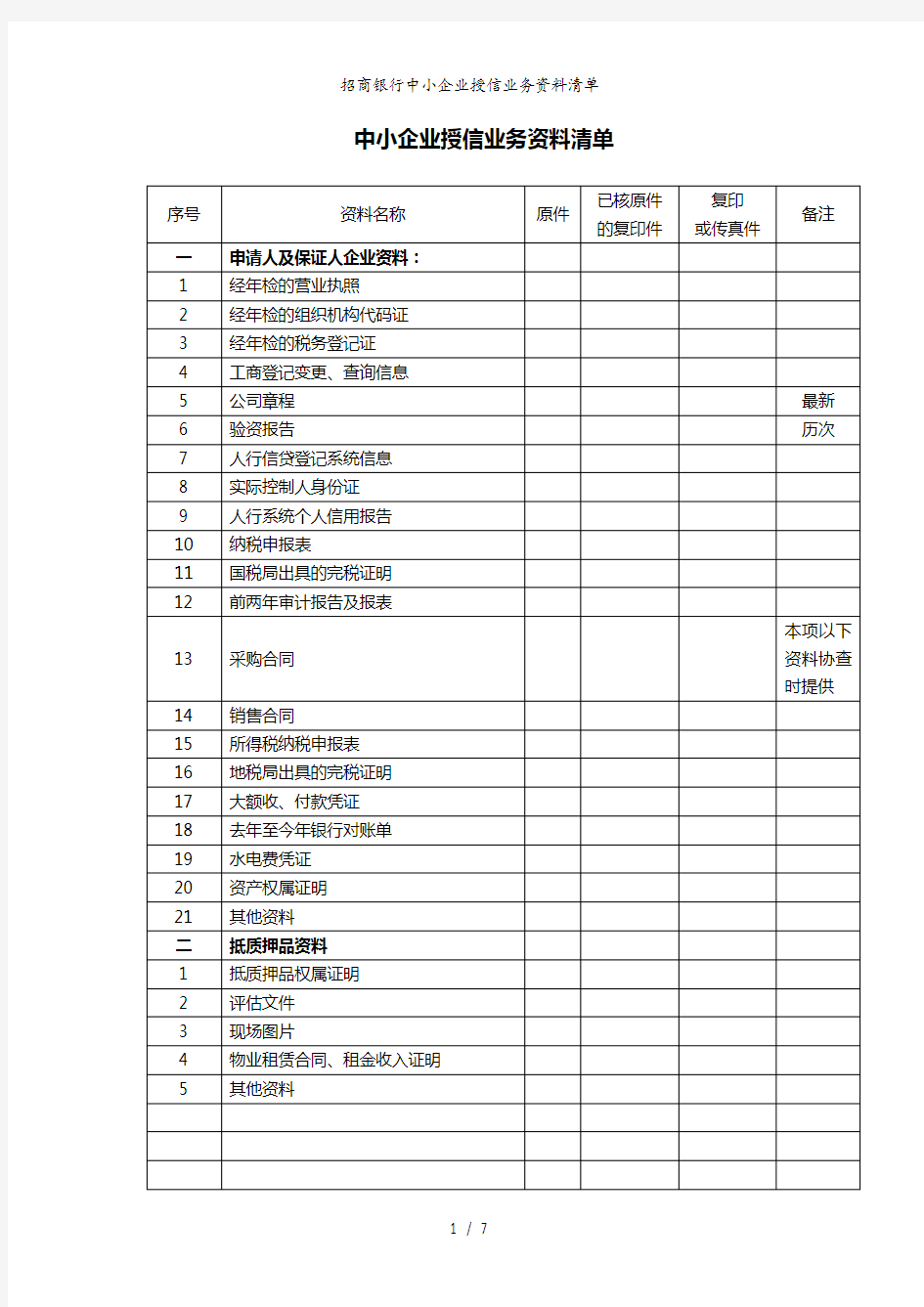 招商银行中小企业授信业务资料清单