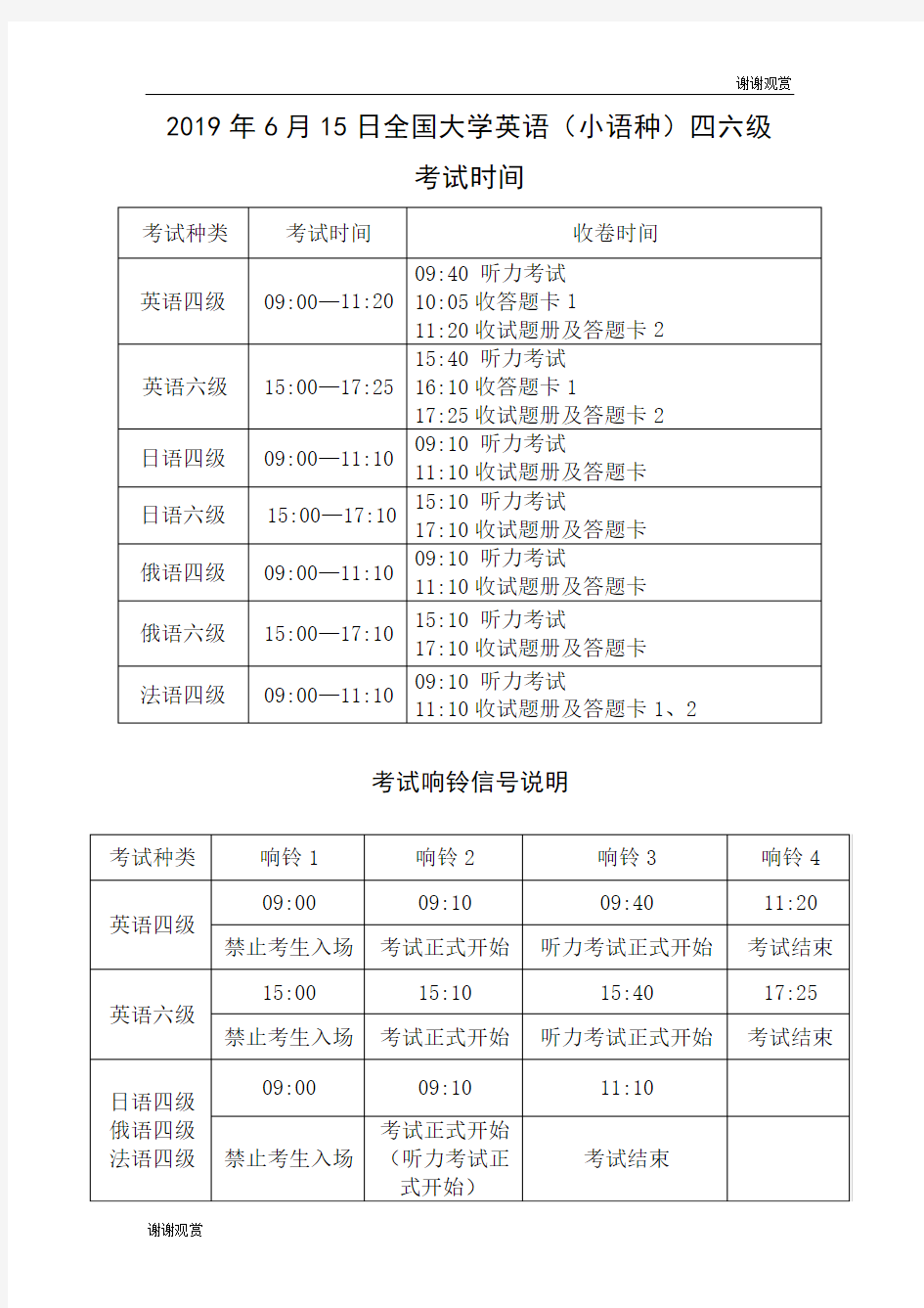 2019年6月15日全国大学英语(小语种)四六级考试时间.doc