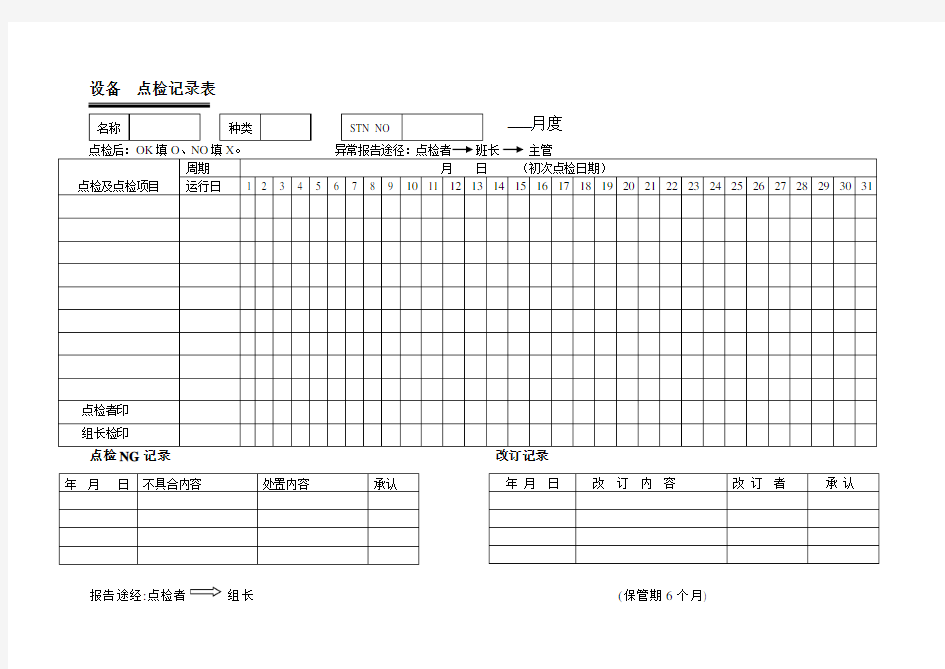 设备点检记录表