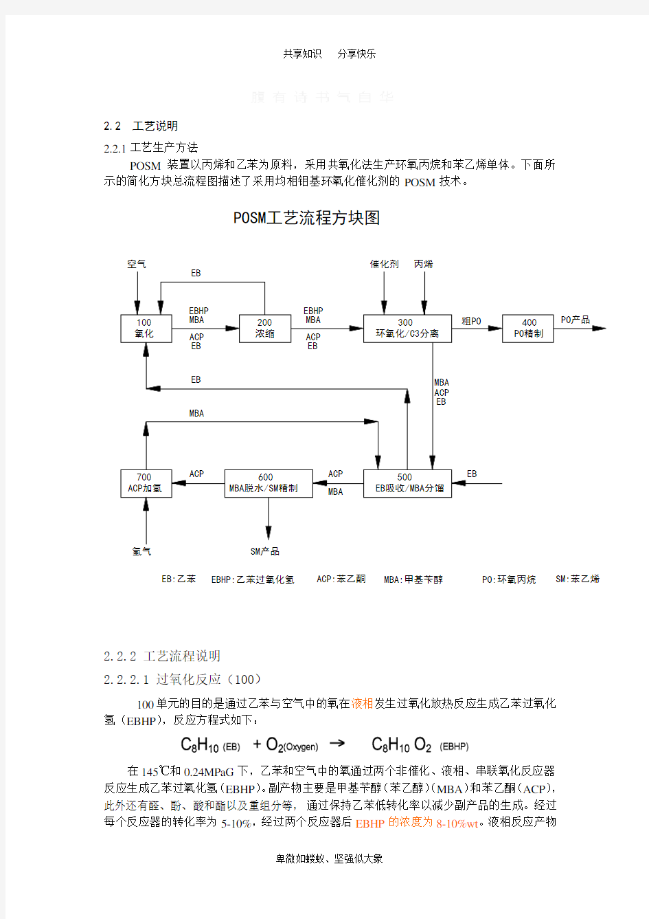 POSM工艺流程说明