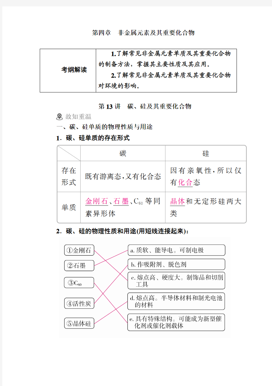 2019届一轮复习人教版 碳、硅及其重要化合物 学案