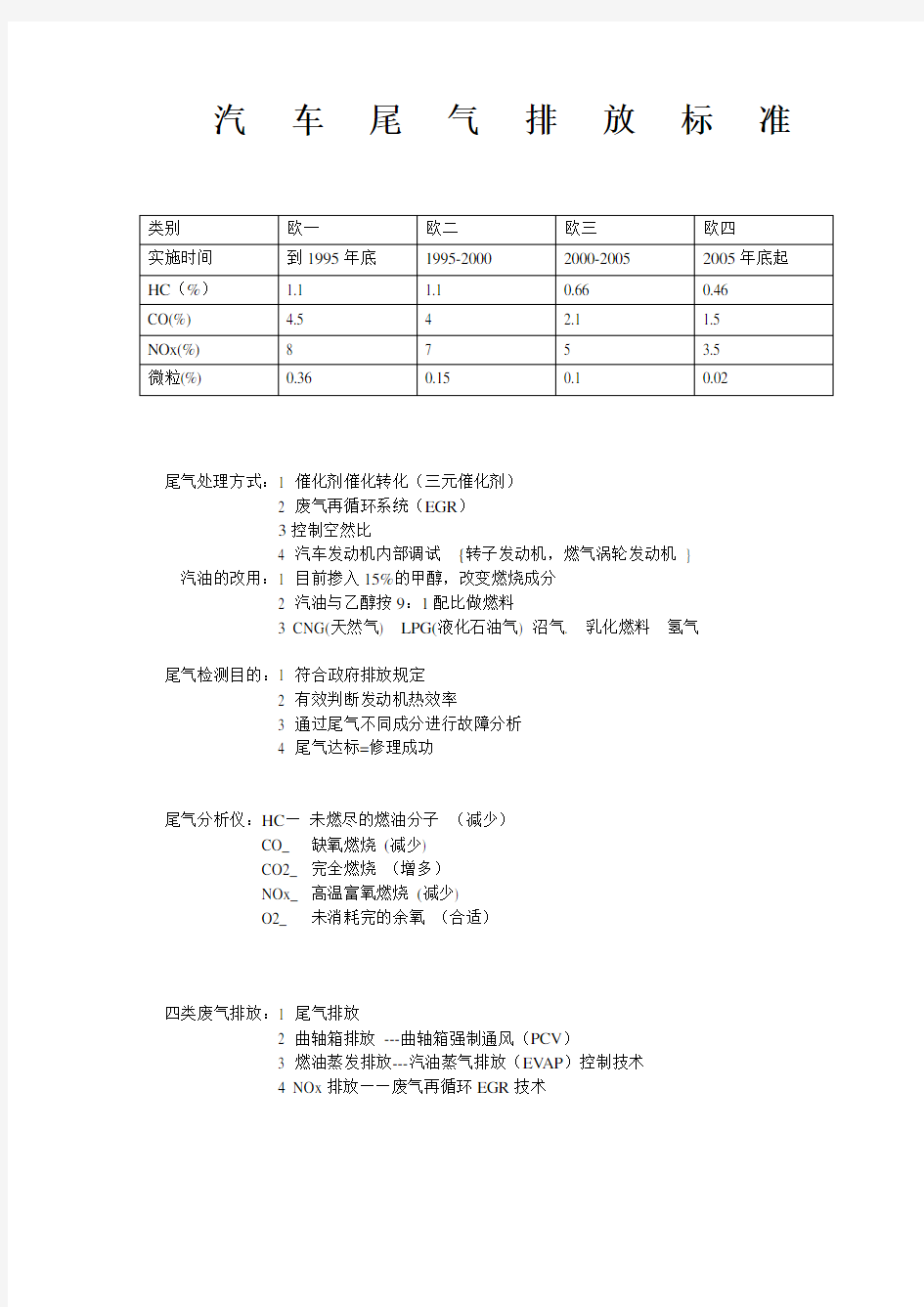 汽车尾气排放标准