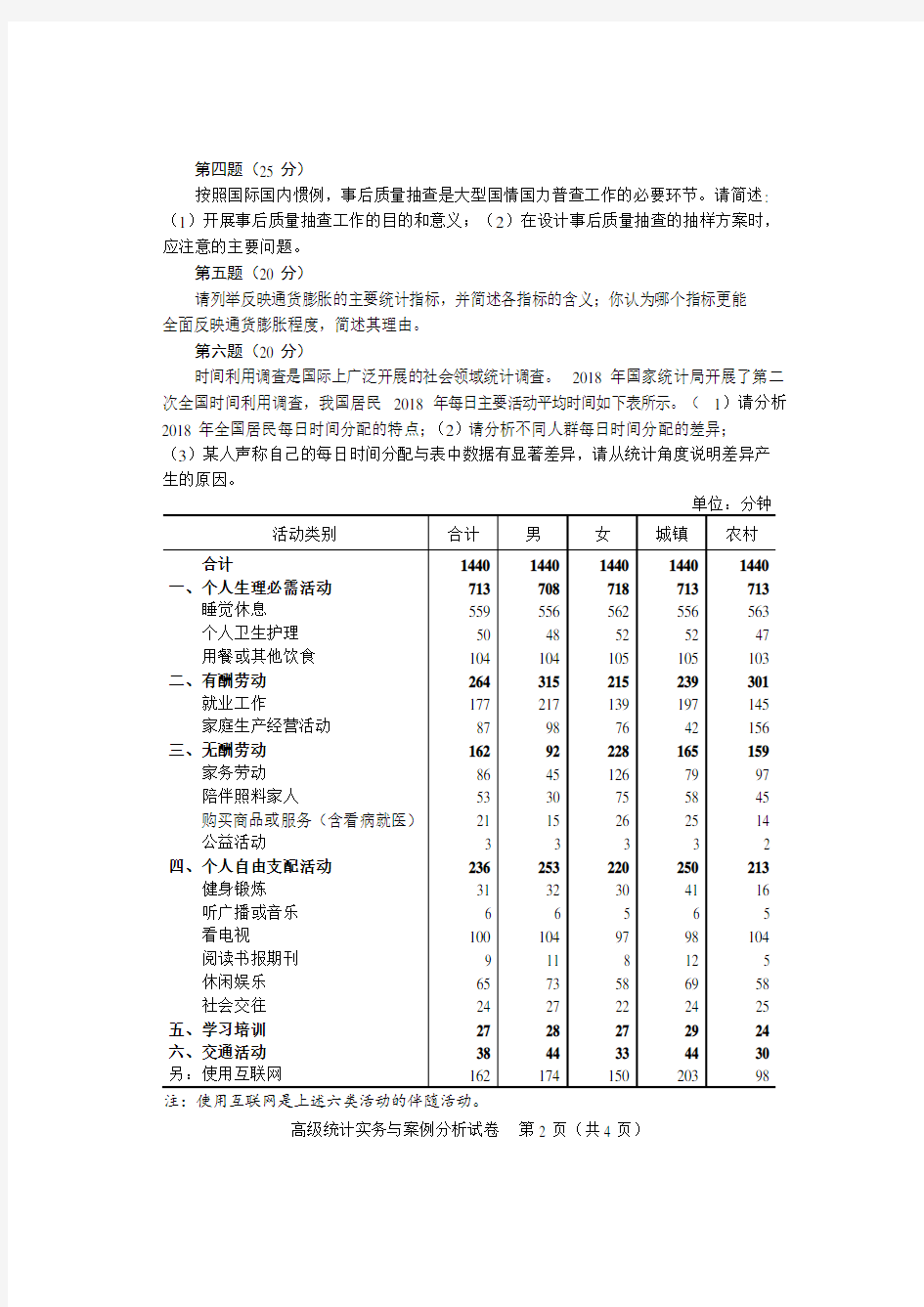 2019年高级统计师考试题