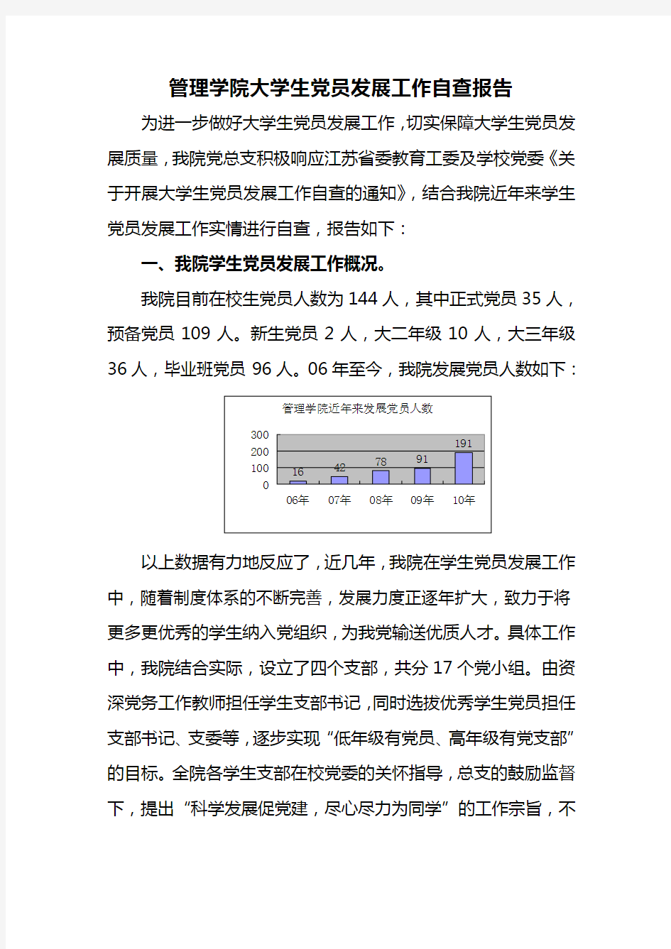 学生党支部自查报告