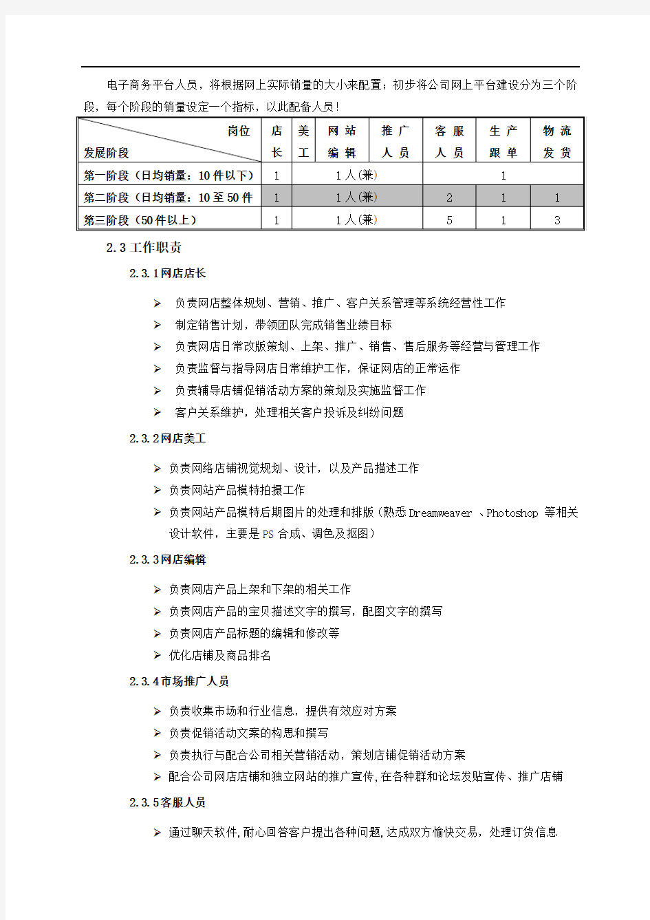 XX电子商务运营平台搭建策划方案