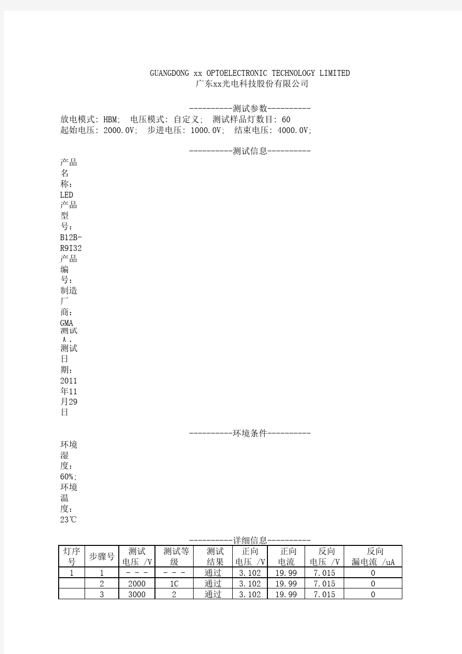 LED静电测试报告(HBM)-格式