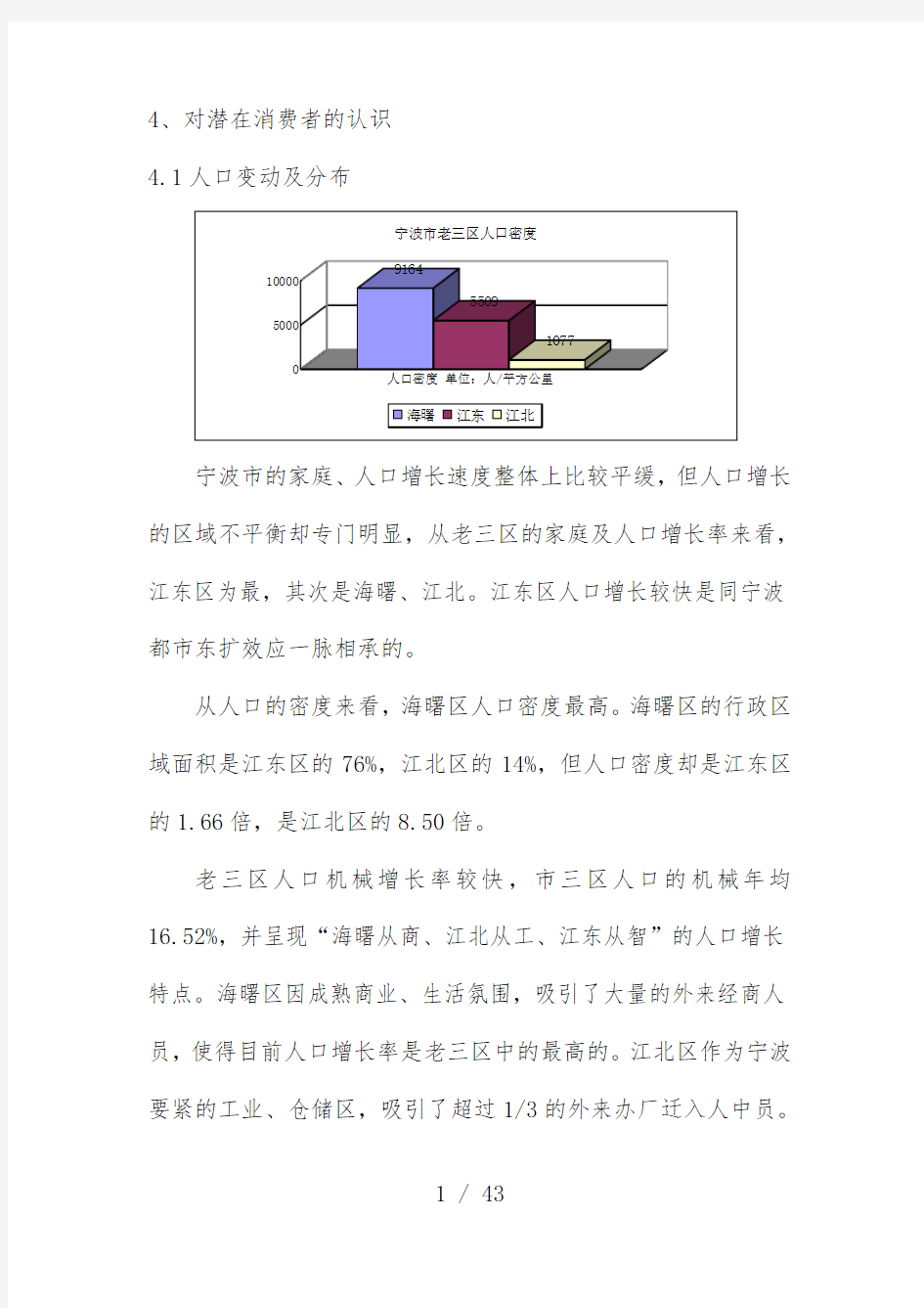 地产项目市场调研分析报告