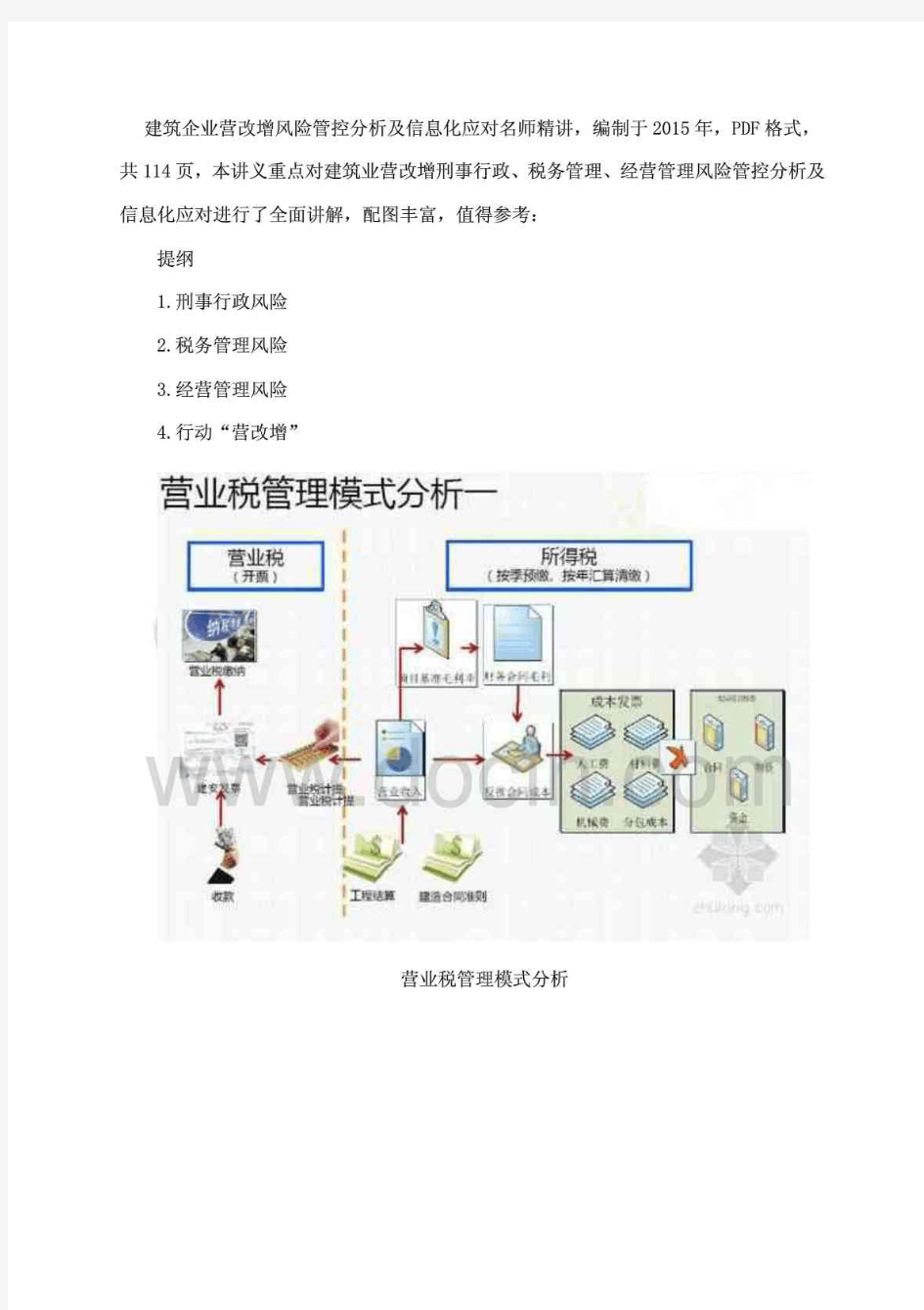 营改增后工程造价计算