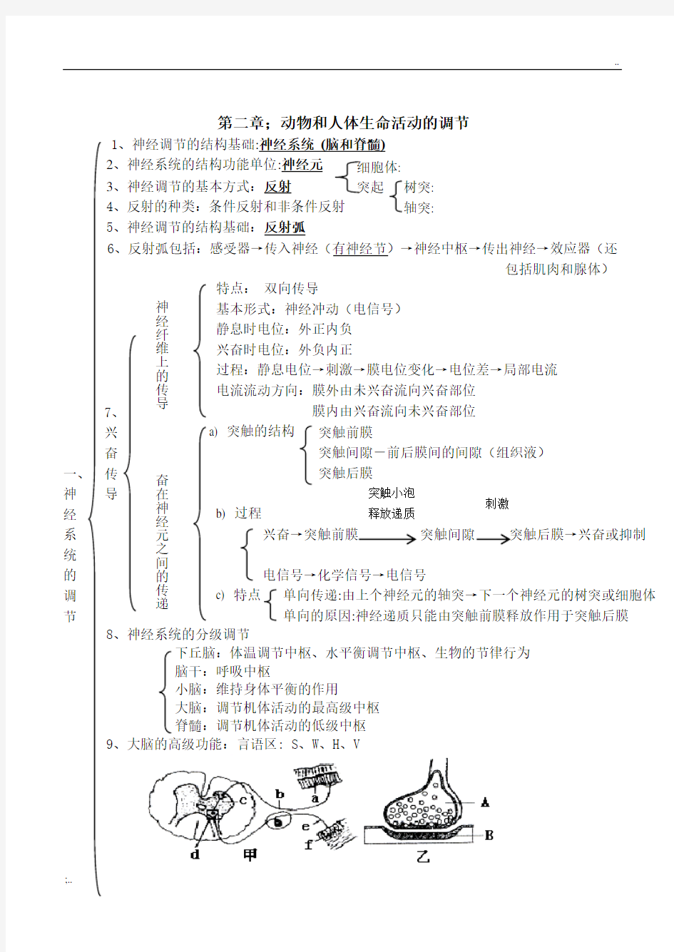 人教版生物必修三复习提纲【精华 大纲版】