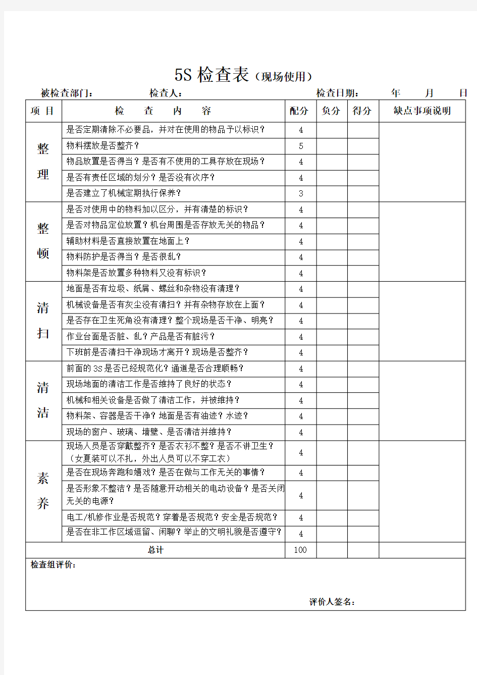 5S检查表格.doc