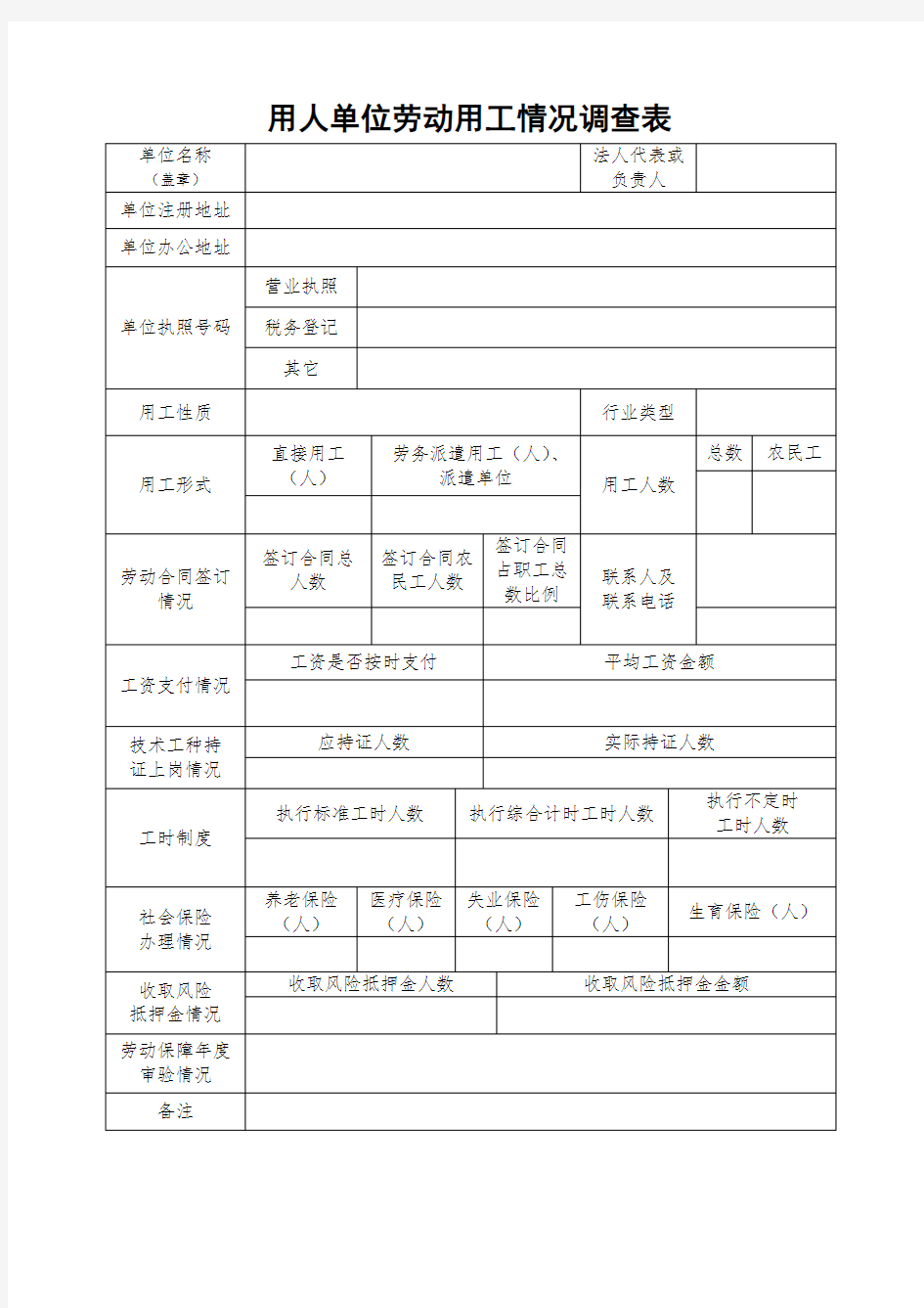 用人单位劳动用工情况调查表