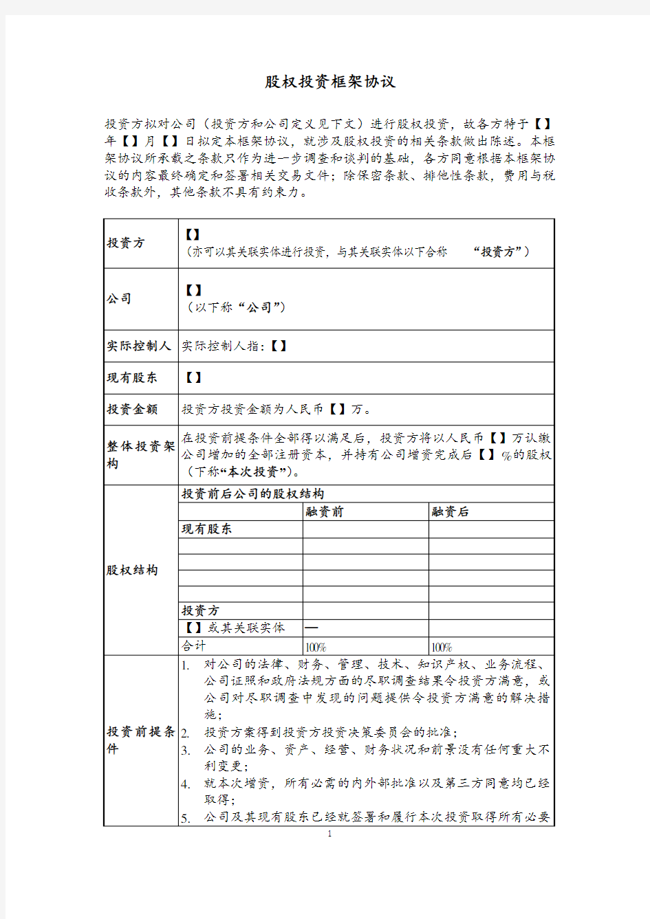 Termsheet概要