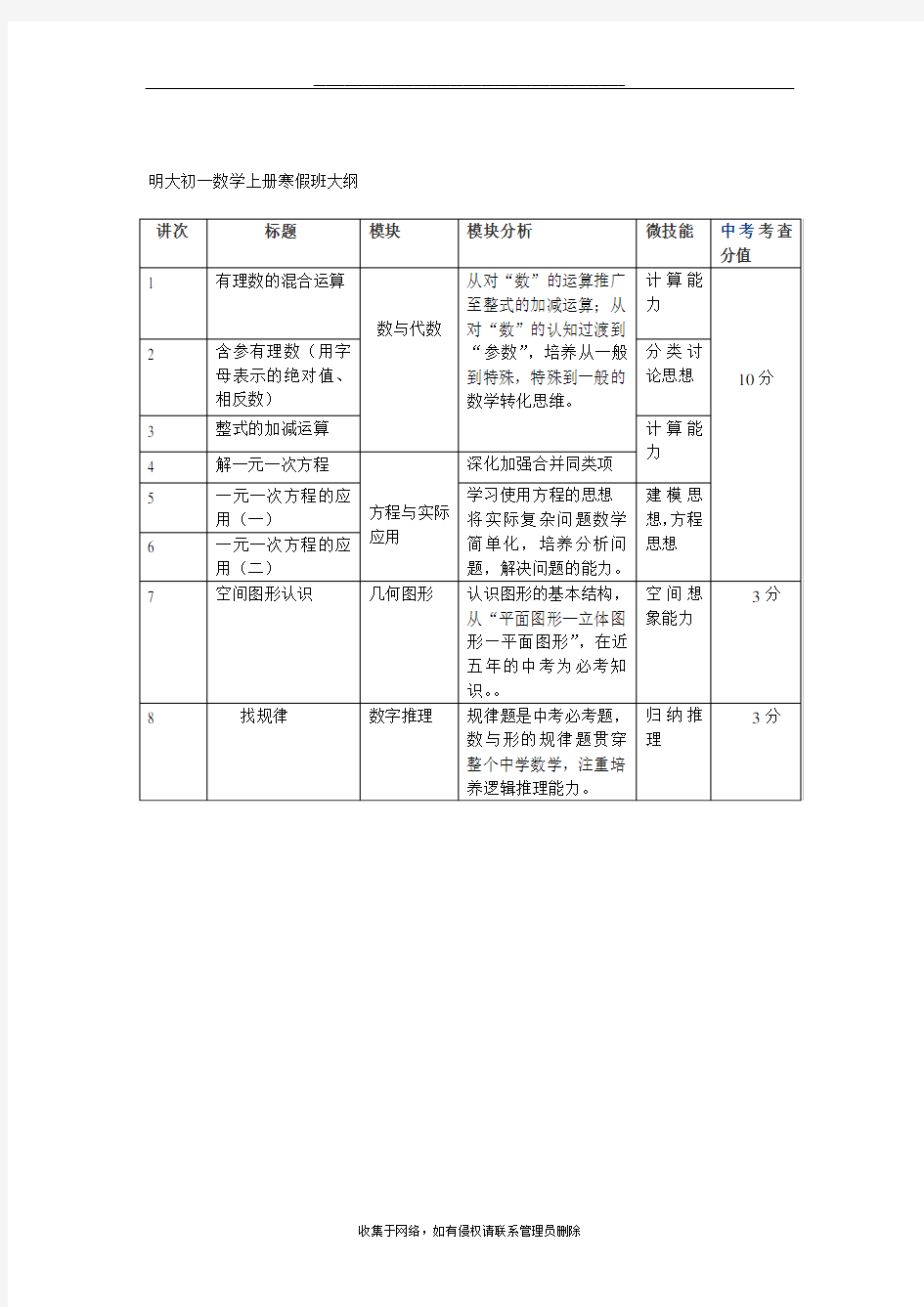 最新初一数学教学大纲全册