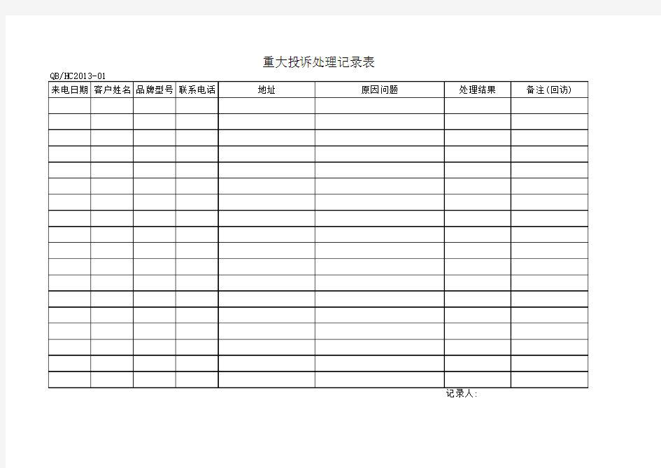 重大投诉处理记录表(表格模板、XLS格式)