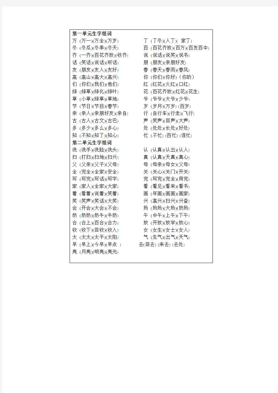 (完整版)一下语文生字组词