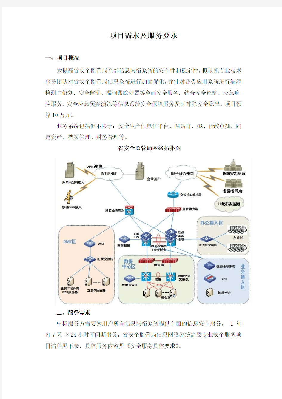 项目需求及服务要求